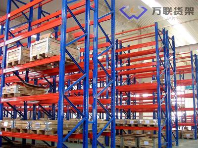 倉庫貨架定制：打造高效、靈活、安全的倉儲空間